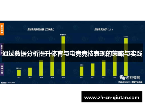 通过数据分析提升体育与电竞竞技表现的策略与实践